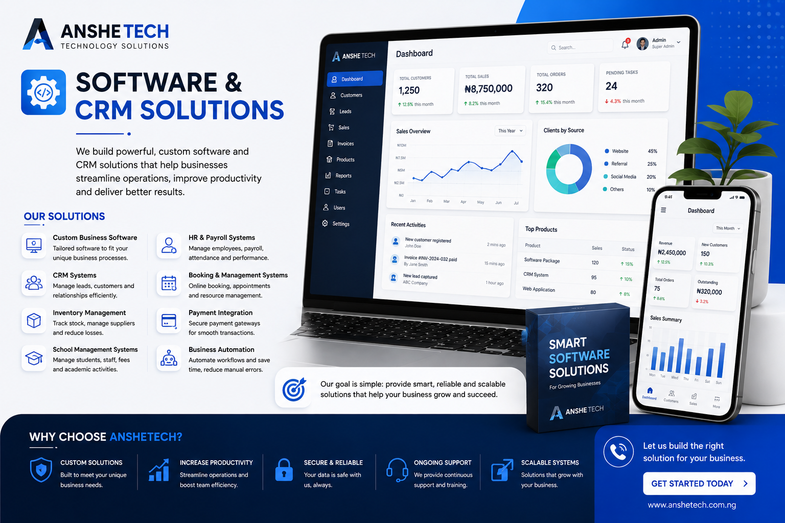 Software & CRM Solutions